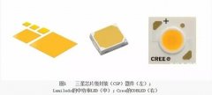 LED顯示屏燈珠封裝材料有哪些？