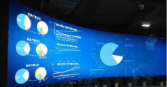 LED顯示屏檢修和清理需要注意哪些？